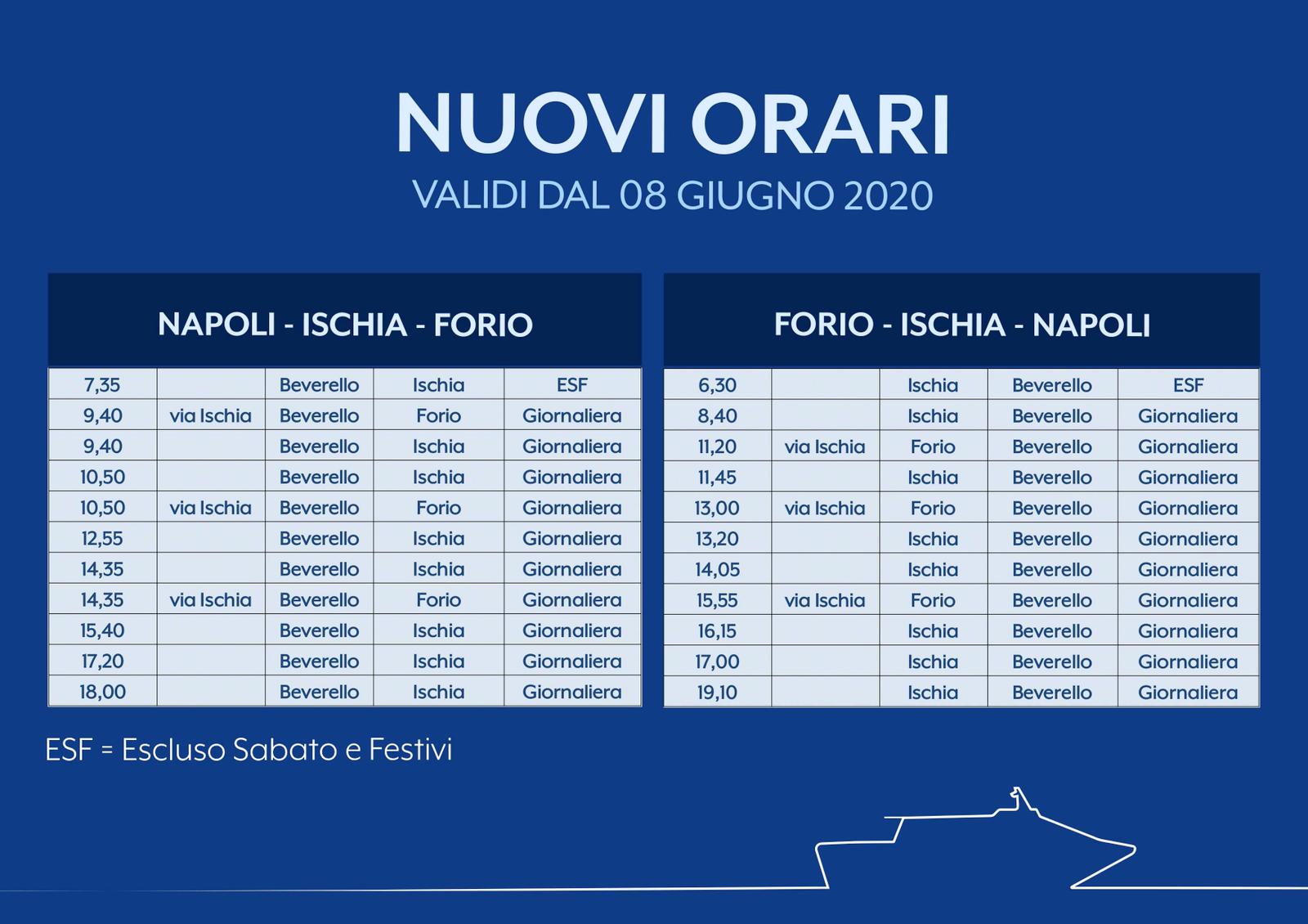 Nuovi Orari