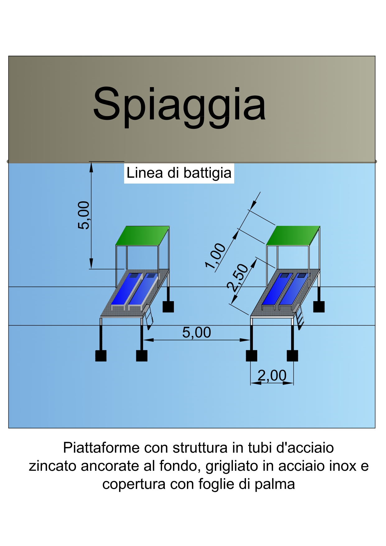 modello tecnico page 0001